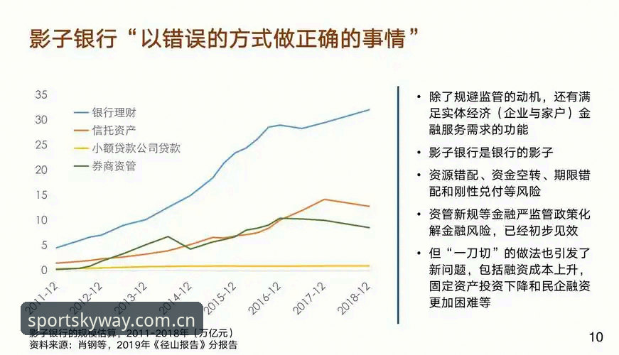 如何解析KY体育赔率推荐背后的创新逻辑？